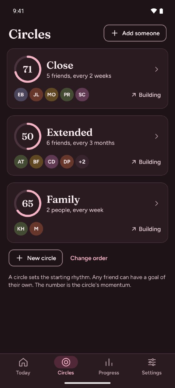 Circles on an Android phone. Three circles with a progress ring each. Close has momentum 71, with 5 friends contacted every 2 weeks. Extended has 6 friends, every 3 months. Family has 2 people, every week. Each is marked Building.