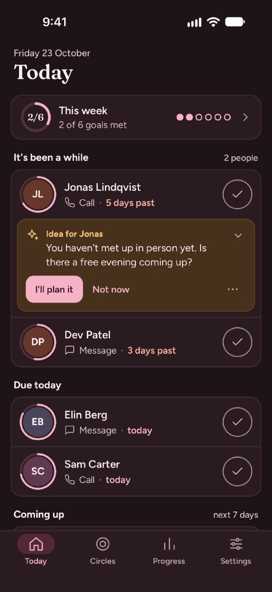 Today on an iPhone. A card says 2 of 6 goals are met this week. Under "It's been a while", Jonas Lindqvist is 5 days past a call, with the idea of planning a meet-up, and Dev Patel is 3 days past a message. Elin Berg and Sam Carter are due today, and Ben Fischer is coming up on Monday.