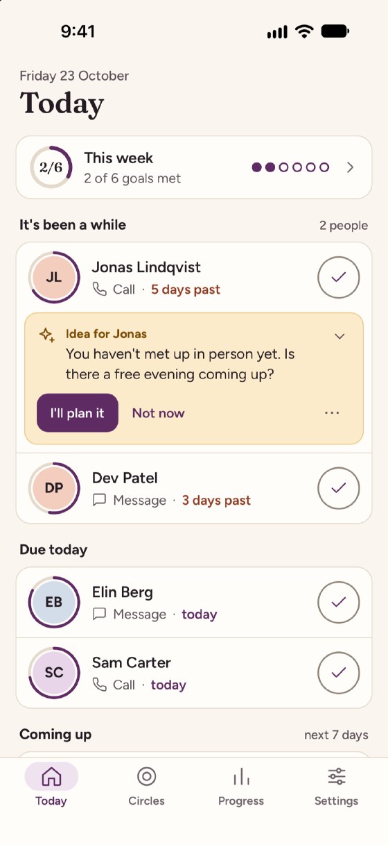 Today on an iPhone. A card says 2 of 6 goals are met this week. Under "It's been a while", Jonas Lindqvist is 5 days past a call, with the idea of planning a meet-up, and Dev Patel is 3 days past a message. Elin Berg and Sam Carter are due today, and Ben Fischer is coming up on Monday.